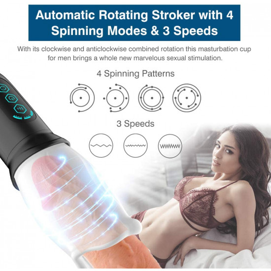 automatic bidirectional rotating male stroker